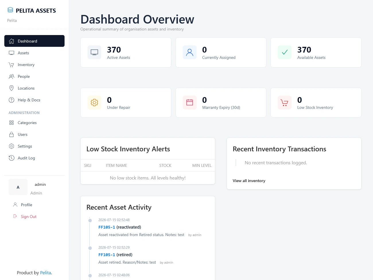 Dashboard