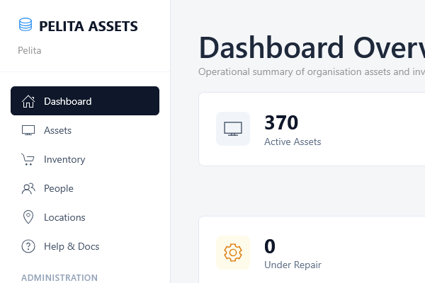 Pelita Assets