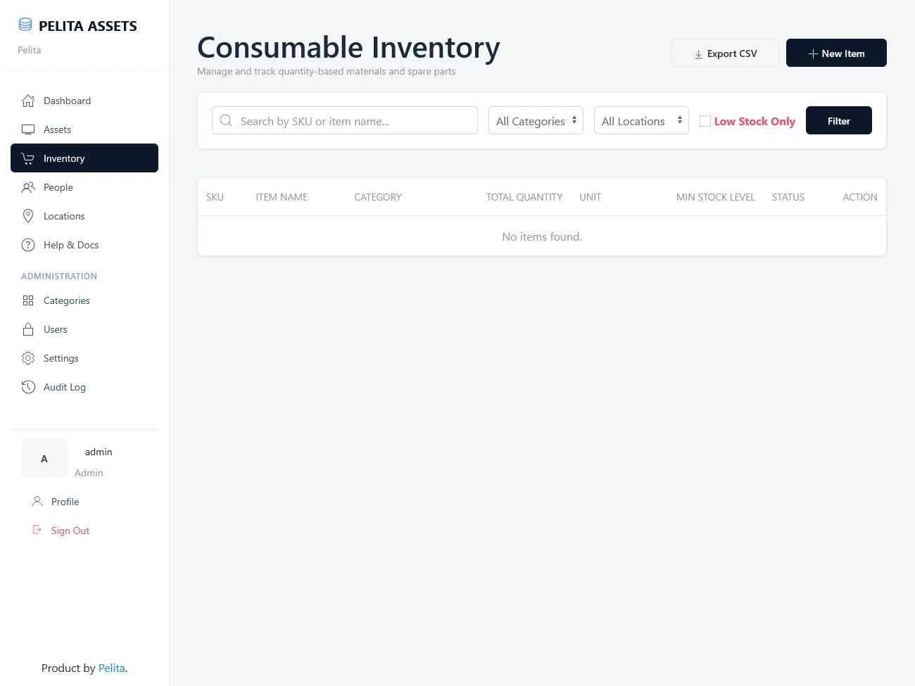 Inventory