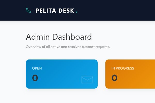 Pelita Desk